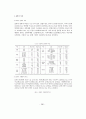 (여행도매업자) 7페이지