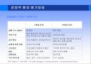 문화적환경 8페이지