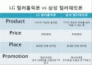마케팅 전략 발표p 6페이지