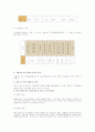 노익학대 7페이지