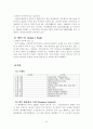 스리랑카_국가정보및여행정보 24페이지