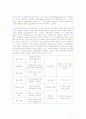 e-비즈니스레포트 1페이지