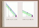 생활과수학 9페이지