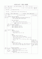 2009 도덕장학지도 수업안(6-1) 1페이지