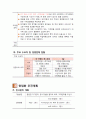[사업계획서] 룸식 셀프 이벤트 레스토랑 - 필(PIL) Plus I Love 10페이지