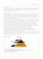 인사행정의 승진 - 승진에 대한 이론적 정리와 승진에 대한 제안 5페이지