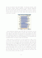 [교육사회학] 교육 투자의 경제성 14페이지