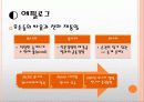 삼국지 경영학 감상문 및 느낀점 16페이지