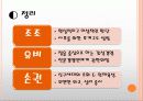 삼국지 경영학 감상문 및 느낀점 17페이지