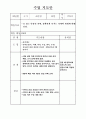 2012년도 수업지도안 티볼 2페이지