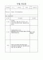 2012년도 수업지도안 티볼 4페이지