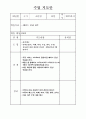 2012년도 수업지도안 티볼 8페이지