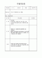 2012년도 수업지도안 티볼 13페이지
