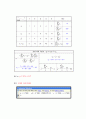 matlab#8 2페이지
