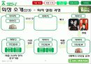 괴짜 사장 야마다 아키오(山田昭男) - 일본 미라이공업(未来工業/MIRAI INDUSTRY) 9페이지