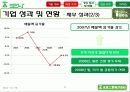 괴짜 사장 야마다 아키오(山田昭男) - 일본 미라이공업(未来工業/MIRAI INDUSTRY) 17페이지