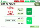 괴짜 사장 야마다 아키오(山田昭男) - 일본 미라이공업(未来工業/MIRAI INDUSTRY) 37페이지