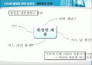 통계의 미학 2장 아파트 : 아파트 값에 얽힌 패러독스 - 세분화 7페이지