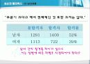 통계의 미학 2장 아파트 : 아파트 값에 얽힌 패러독스 - 세분화 15페이지