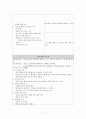 [아동간호] 천식(asthma) 환아 케이스 스터디 7페이지