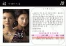 방송 트랜드 분석  11페이지
