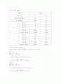 공기조화성능실험 9페이지