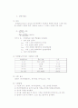 [보고서] 상대밀도 2페이지