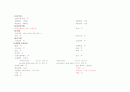 Cardio Case Study(Aortic stenosis 대동맥협착증) 4페이지