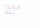 Onco Case Study(Lectal Cancer_직장암) 9페이지