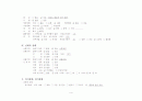 SICU case study(Acute Myocardial Infarction_급성심근경색) 4페이지