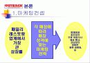 아웃백 스테이크 하우스 마케팅, 성공사례, 마케팅전략, 성공전략, 경영전략분석, (OUTBACK STEAK HOUSE) 아웃백 소개 및 특징과 성공요인 조사분석 10페이지