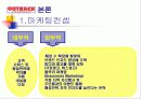 아웃백 스테이크 하우스 마케팅, 성공사례, 마케팅전략, 성공전략, 경영전략분석, (OUTBACK STEAK HOUSE) 아웃백 소개 및 특징과 성공요인 조사분석 12페이지