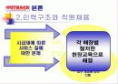 아웃백 스테이크 하우스 마케팅, 성공사례, 마케팅전략, 성공전략, 경영전략분석, (OUTBACK STEAK HOUSE) 아웃백 소개 및 특징과 성공요인 조사분석 13페이지