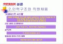 아웃백 스테이크 하우스 마케팅, 성공사례, 마케팅전략, 성공전략, 경영전략분석, (OUTBACK STEAK HOUSE) 아웃백 소개 및 특징과 성공요인 조사분석 14페이지