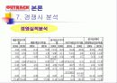 아웃백 스테이크 하우스 마케팅, 성공사례, 마케팅전략, 성공전략, 경영전략분석, (OUTBACK STEAK HOUSE) 아웃백 소개 및 특징과 성공요인 조사분석 21페이지