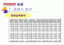 아웃백 스테이크 하우스 마케팅, 성공사례, 마케팅전략, 성공전략, 경영전략분석, (OUTBACK STEAK HOUSE) 아웃백 소개 및 특징과 성공요인 조사분석 22페이지