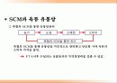 FTA 개념과 특징,문제점 및 축산업의 문제점과 정보시스템 도입을 통한 해결방안 조사분석 15페이지