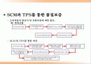 FTA 개념과 특징,문제점 및 축산업의 문제점과 정보시스템 도입을 통한 해결방안 조사분석 16페이지