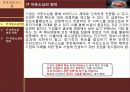 IT아웃소싱의 개념과 특징,사례,현황,문제점,나아갈방향,해결점 조사분석 3페이지
