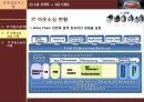 IT아웃소싱의 개념과 특징,사례,현황,문제점,나아갈방향,해결점 조사분석 13페이지