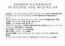 정보시스템을 통해 협업한 사례 조사분석(인터페이스 LLC,유한킴벌리와 마그넷,기아자동차 CMS 27페이지
