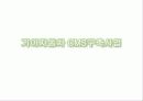 정보시스템을 통해 협업한 사례 조사분석(인터페이스 LLC,유한킴벌리와 마그넷,기아자동차 CMS 29페이지