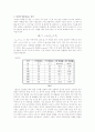 열역학 실험 - 보일러 작동원리 7페이지