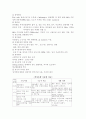 Spinal cord injury 10페이지