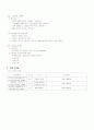 환경관리계획서 4페이지