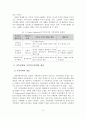 복지국가와 가족복지정책 4페이지