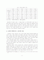 고령화 시대의 노인문제와 해결방안 7페이지