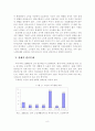 고령화 시대의 노인문제와 해결방안 9페이지
