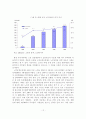 고령화 시대의 노인문제와 해결방안 11페이지