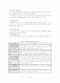 한국의 가족복지정책의 전망과 과제 7페이지